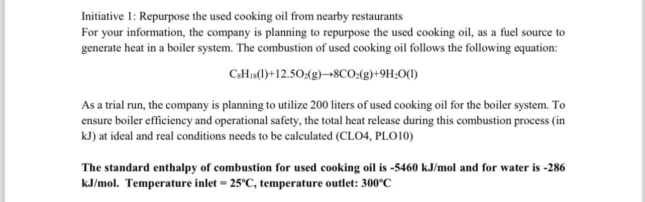 Solved Initiative 1: Repurpose the used cooking oil from | Chegg.com