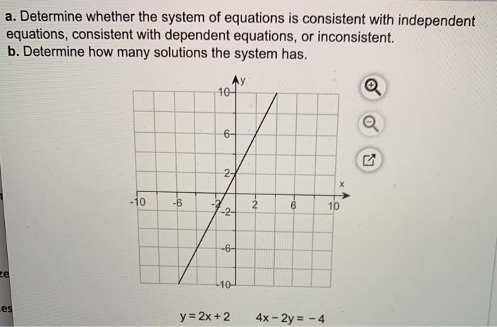 Solved a. Determine whether the system of equations is | Chegg.com