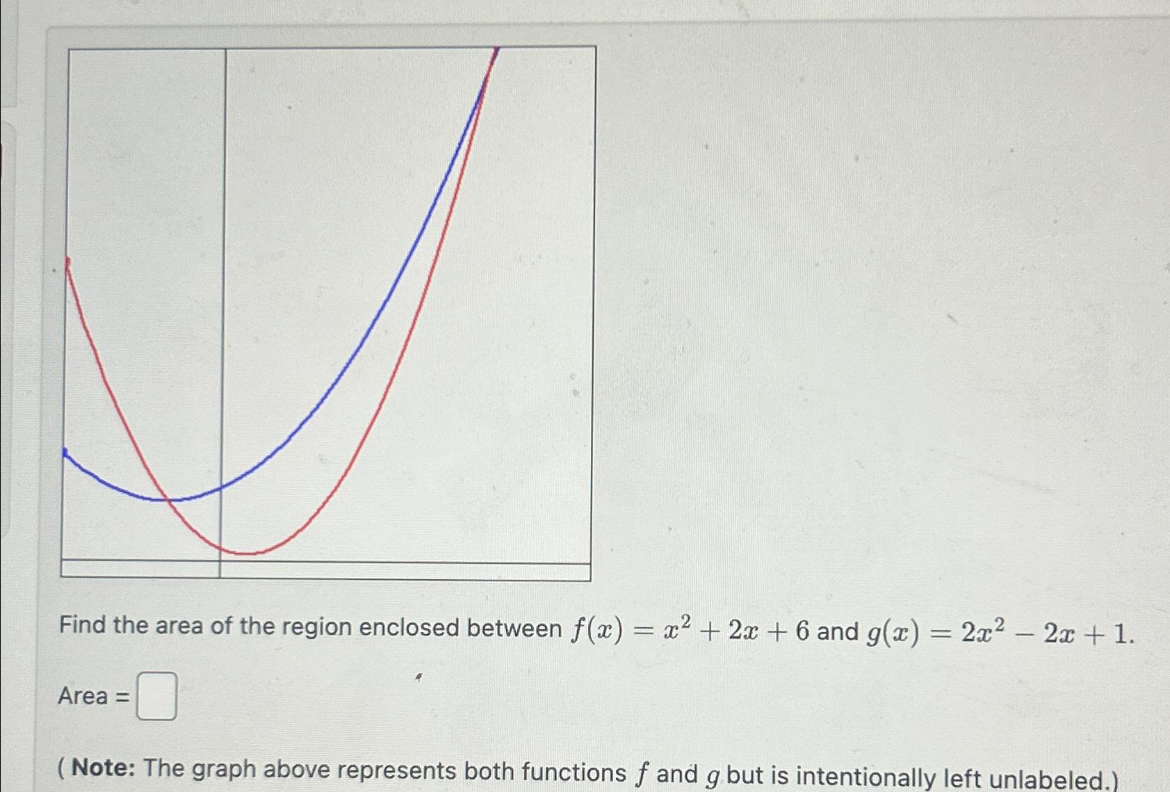 Solved Find the area of the region enclosed between | Chegg.com
