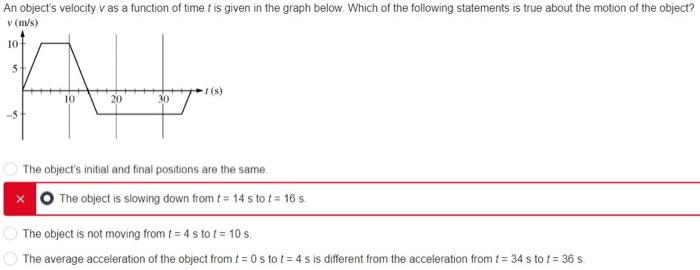 Solved An object's velocity v as a function of time t is | Chegg.com