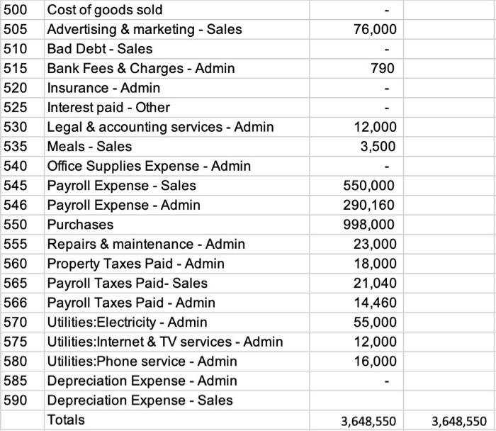Solved nstructions: Construct General Ledger T-accounts and | Chegg.com