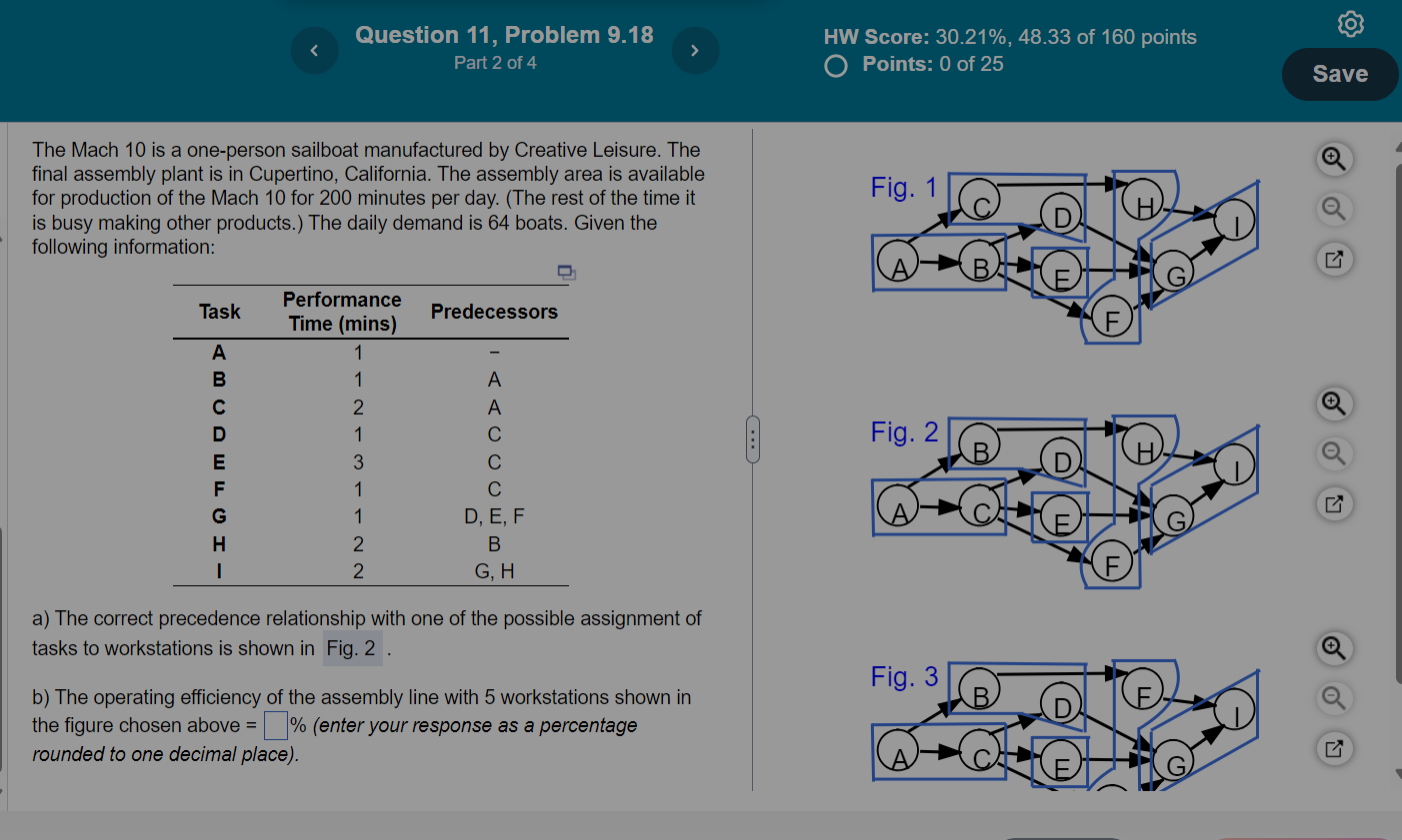 Solved Please help with part B of this question. Please | Chegg.com