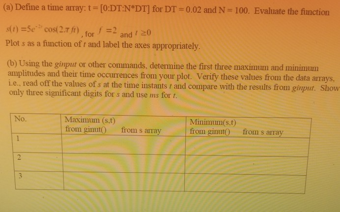 Solved (a) Define a time array: t = [0:DT:N*DT] for DT = | Chegg.com