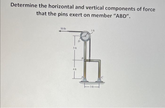 Solved Determine the horizontal and vertical components of | Chegg.com