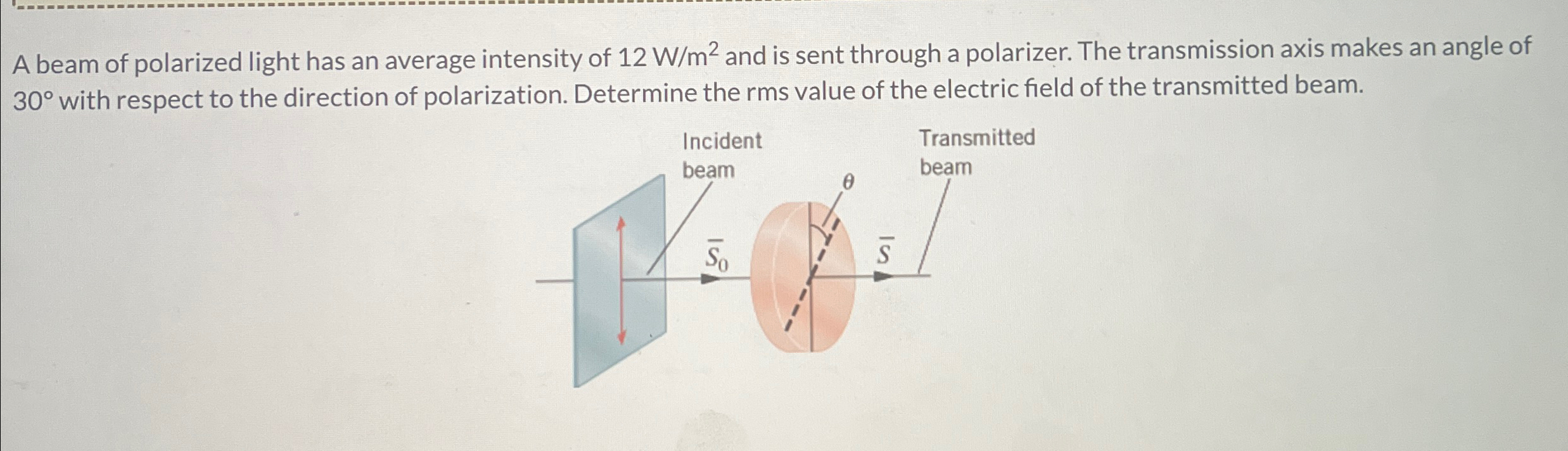 Solved A beam of polarized light has an average intensity of | Chegg.com