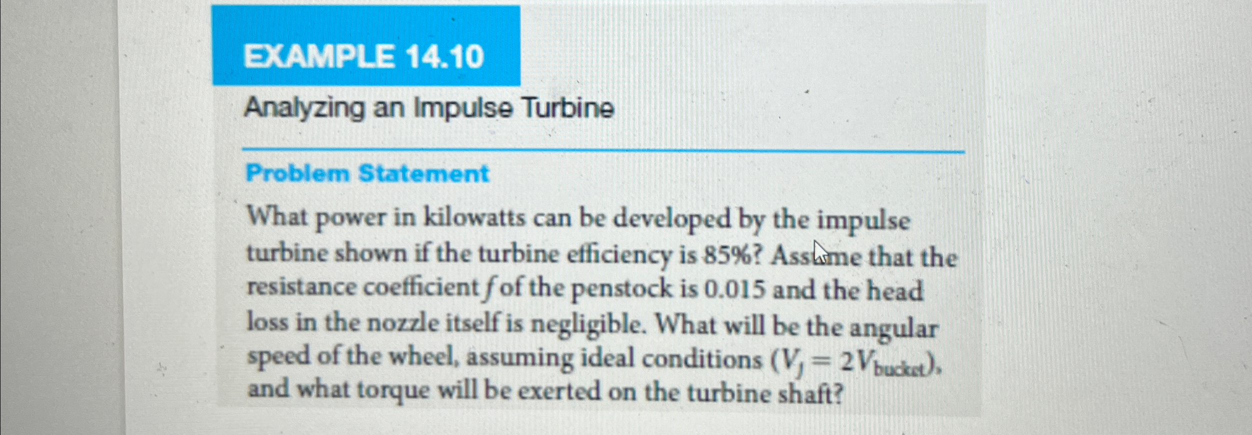 Solved EXAMPLE 14.10Analyzing an Impulse TurbineProblem | Chegg.com