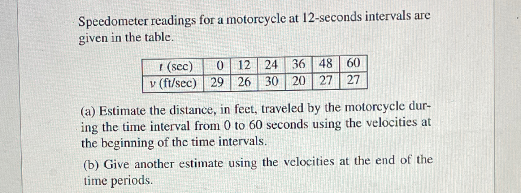 Solved Speedometer Readings For A Motorcycle At 12 -seconds | Chegg.com