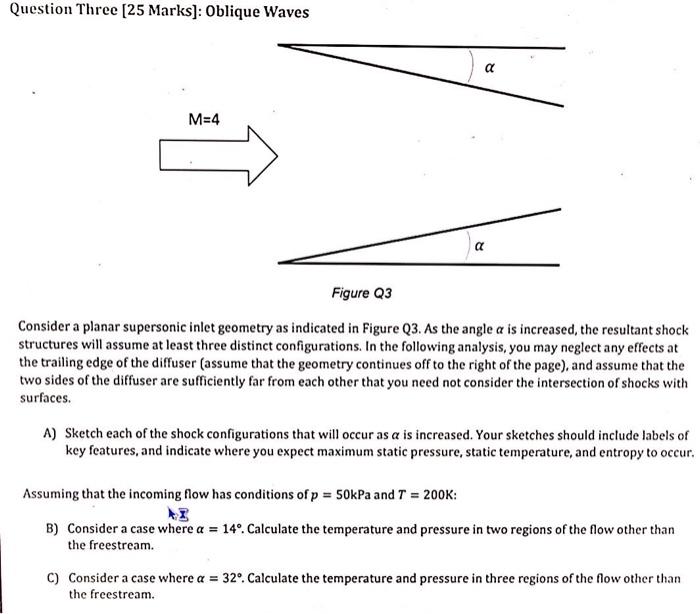 Solved kindly solve it urgently in 90 minutes with proper | Chegg.com