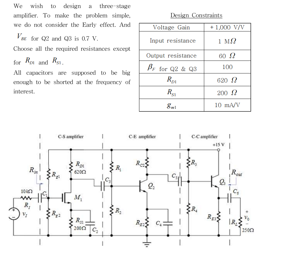 Solved We wish to design a three-stageamplifier. To make the | Chegg.com