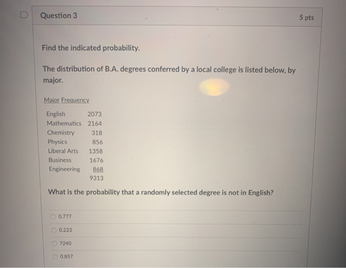 Solved Question 3 5 pts Find the indicated probability. The | Chegg.com