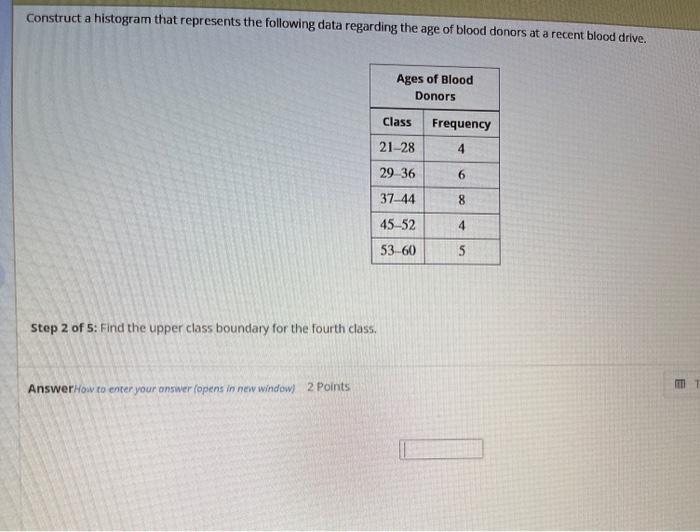 Solved Construct a histogram that represents the following | Chegg.com
