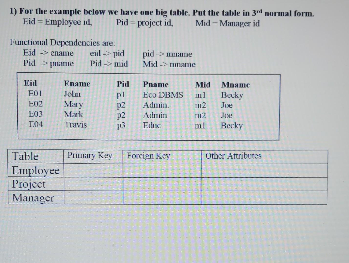 One Big Table Data Solved 1) For the example below we have one big table. Put | Chegg.com
