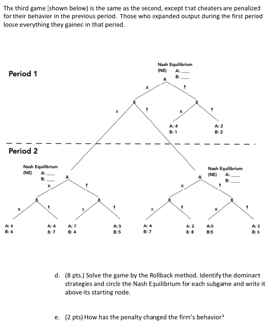 5-the-following-set-of-extensive-form-games-chegg