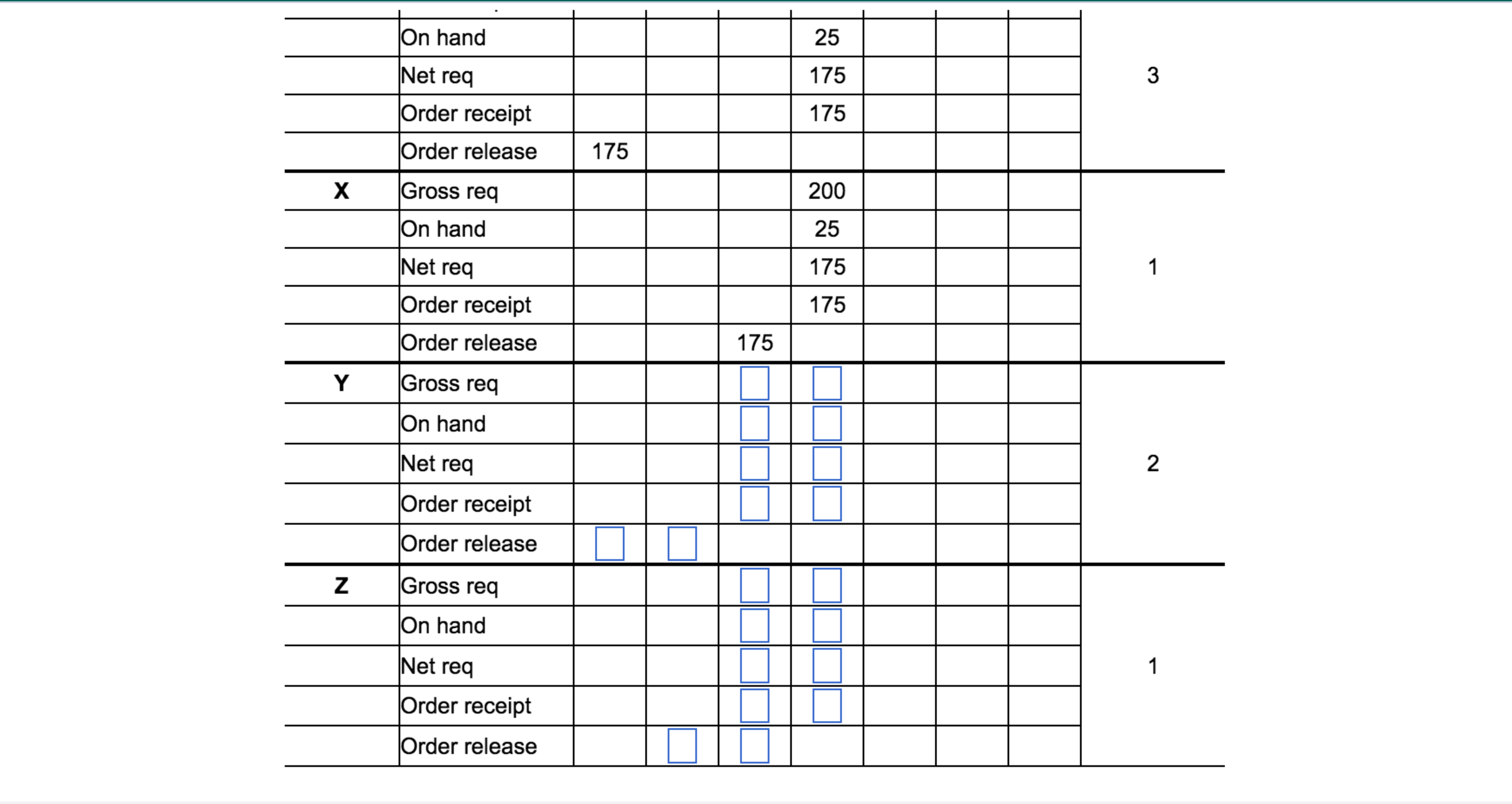 Solved U \table[[,On hand,,,,25,,,,],[,Net | Chegg.com