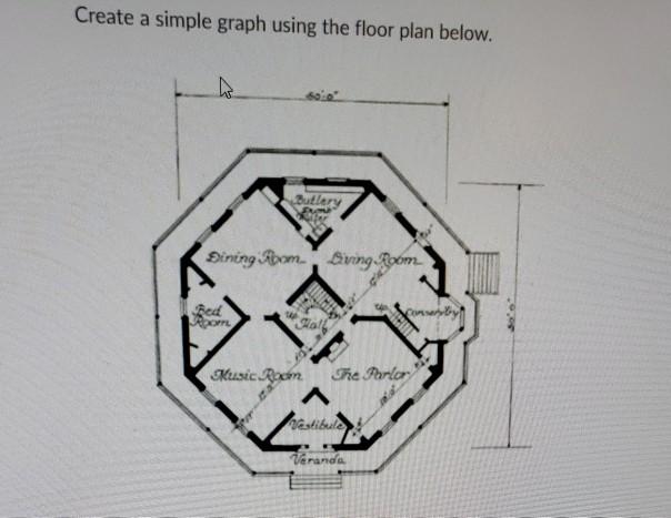 Solved Create a simple graph using the floor plan below. | Chegg.com