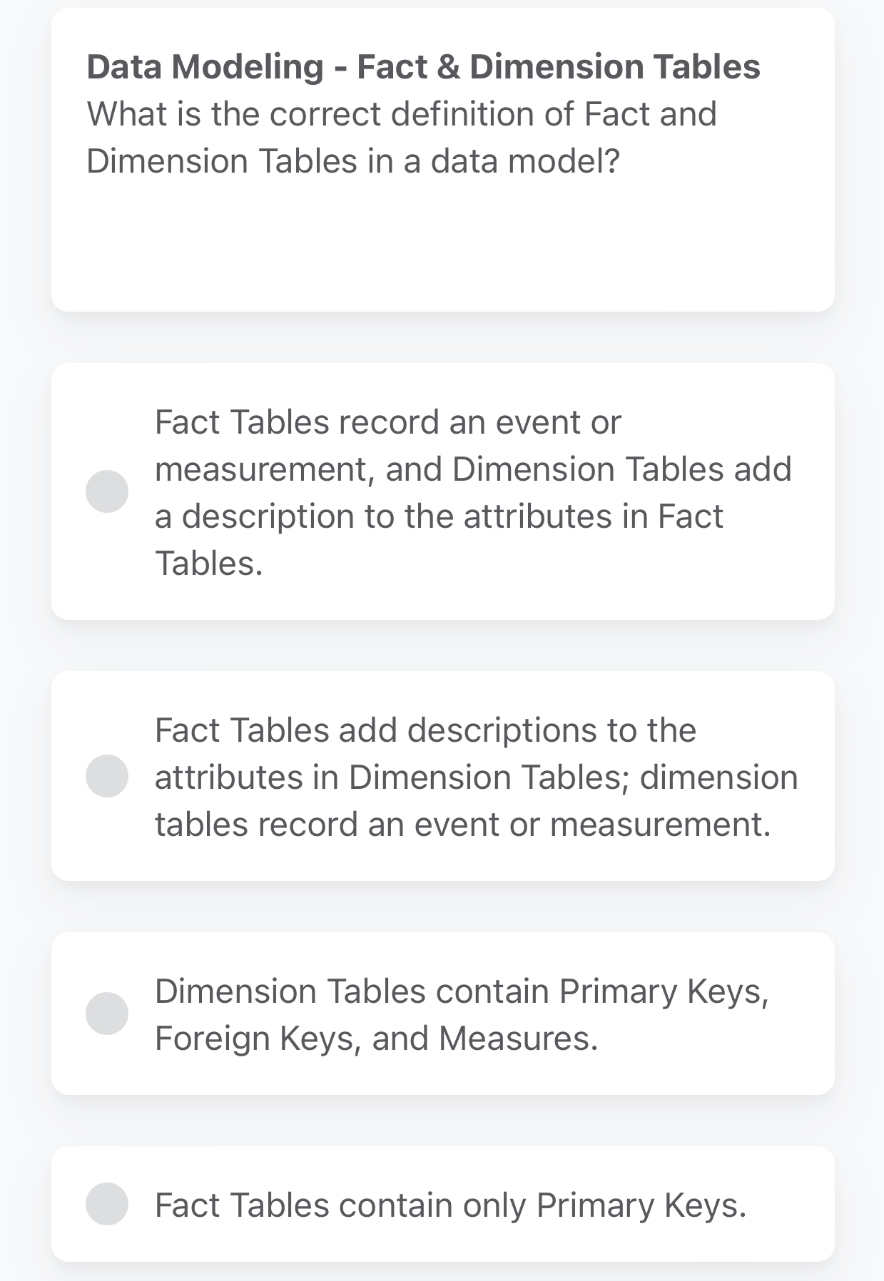 Solved Data Modeling ﻿Fact & Dimension Tables What is the