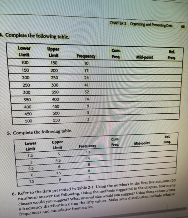 Solved CHAPTER 2 Organizing and Presenting Date . Complete | Chegg.com