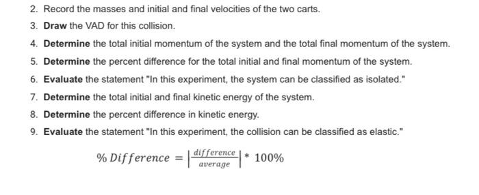 Solved A lab i dont understand, please put in propper format | Chegg.com