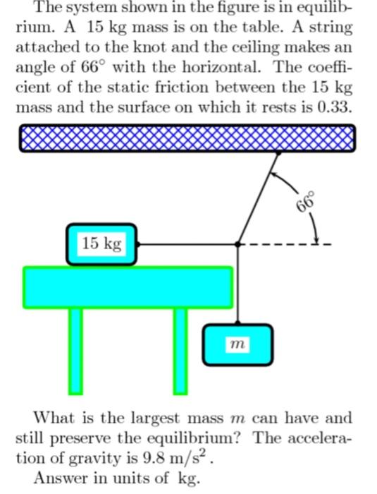 Solved The system shown in the figure is in equilib- rium. A | Chegg.com