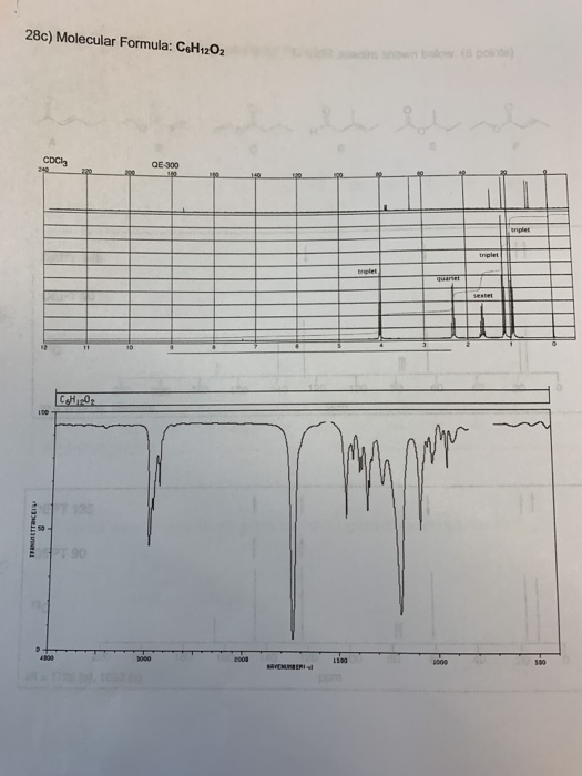 Solved 28c) Molecular Formula: CH1202 28. Using the | Chegg.com