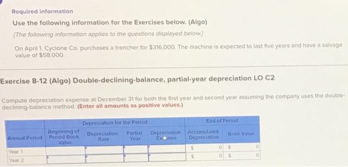 Solved Required information Use the following information | Chegg.com