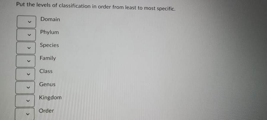 Solved Put the levels of classification in order from least | Chegg.com
