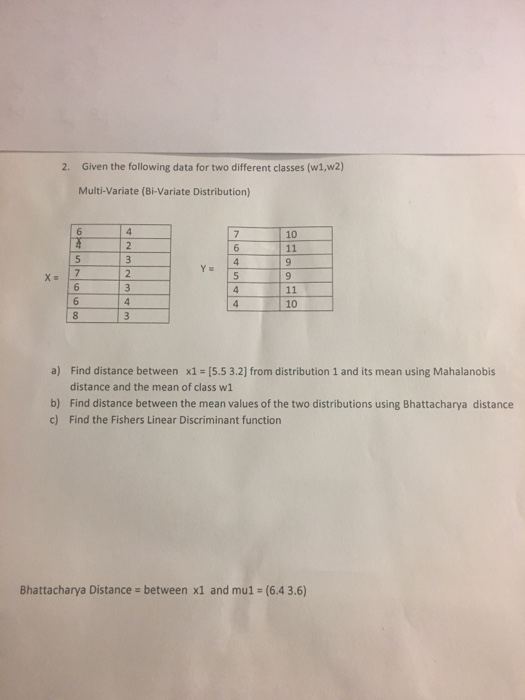 Solved 2. Given the following data for two different classes | Chegg.com