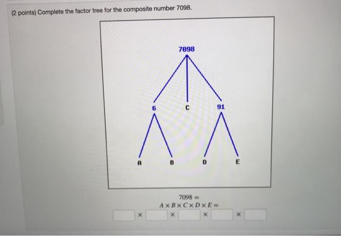 Solved (2 points) Complete the factor tree for the composite | Chegg.com