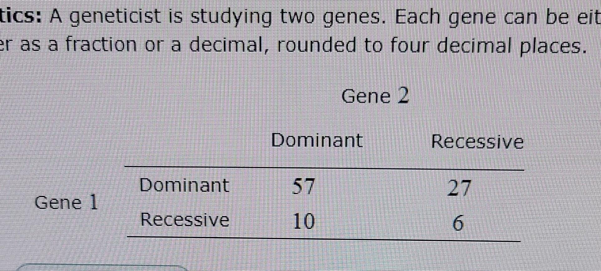 Solved A Geneticist Is Studying 2 Genes. Each Gene Can Be | Chegg.com