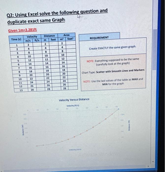 Solved Q2: Using Excel solve the following question and | Chegg.com