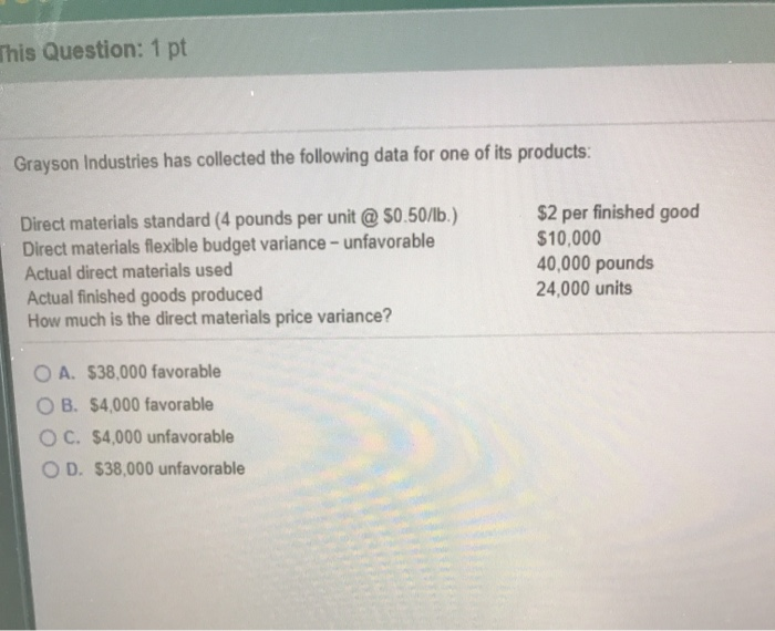 solved-this-question-1-pt-grayson-industries-has-collected-chegg