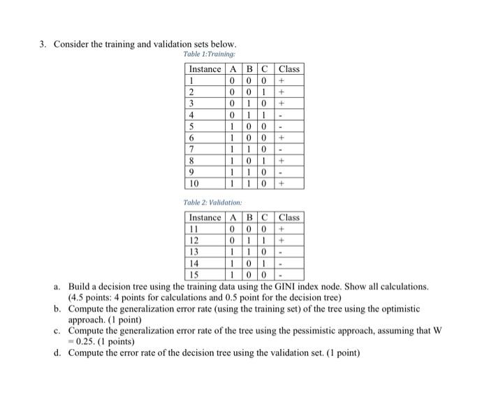 Solved 3. Consider The Training And Validation Sets Below. | Chegg.com