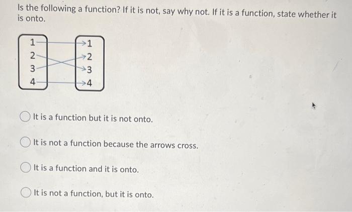 Solved Is the following a function? If it is not, say why | Chegg.com
