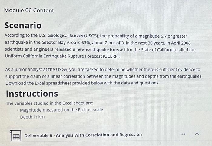 Solved 1a. Using the data on the 'data' tab, construct a | Chegg.com