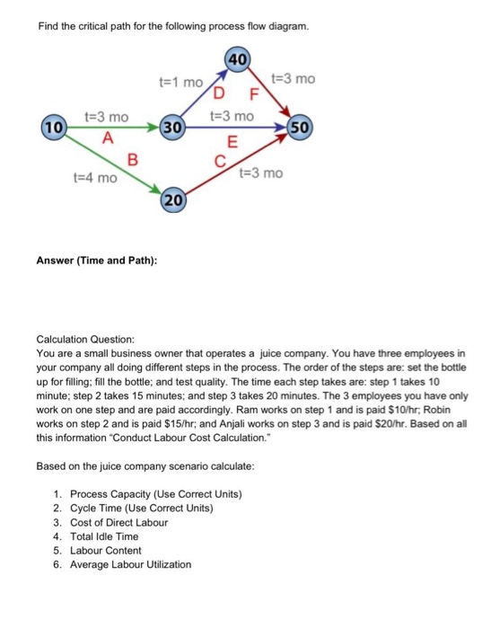 Following Process Path Solved Find the critical path for the following process flow | Chegg.com