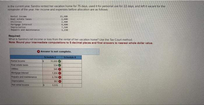 Solved In the current year Sandra rented her vacation home Chegg com