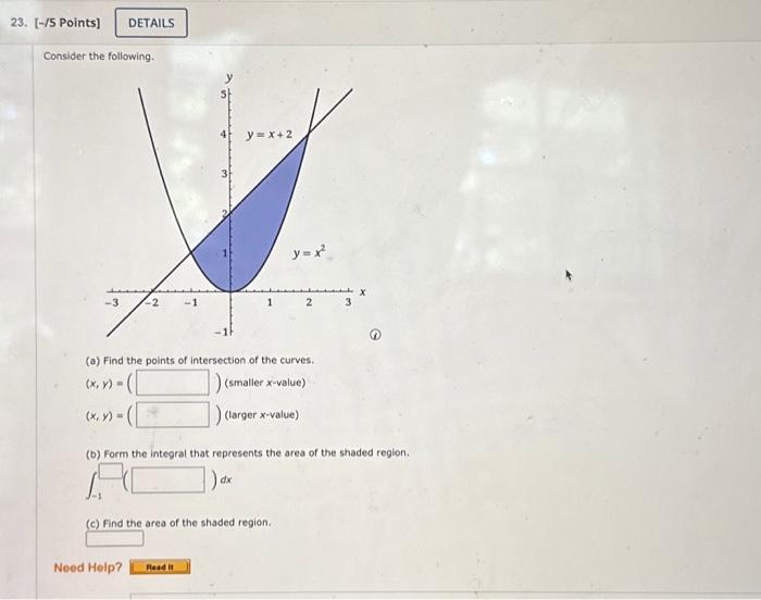 Solved Consider the following. (a) Find the points of | Chegg.com