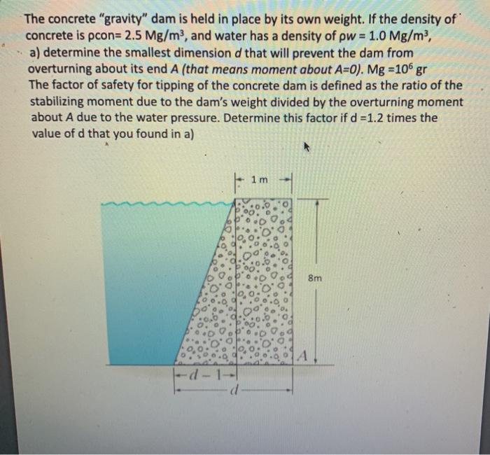 Solved The concrete 