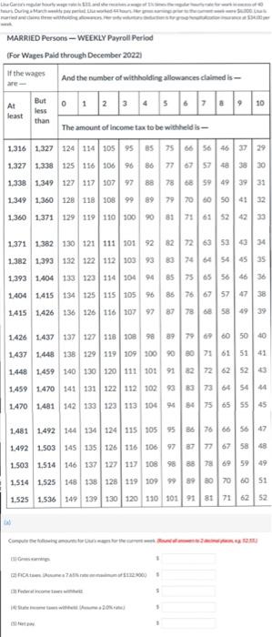 ment MARRIED Persons - WEEkLY Payroll Period (For | Chegg.com