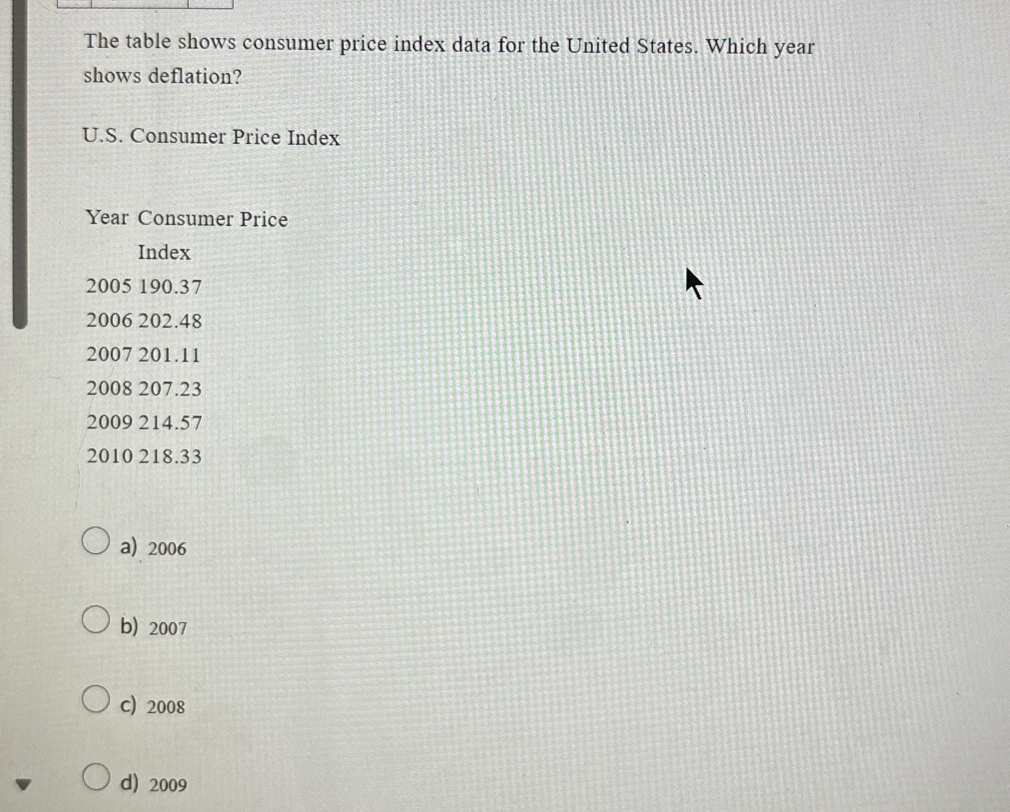 Solved The Table Shows Consumer Price Index Data For The | Chegg.com