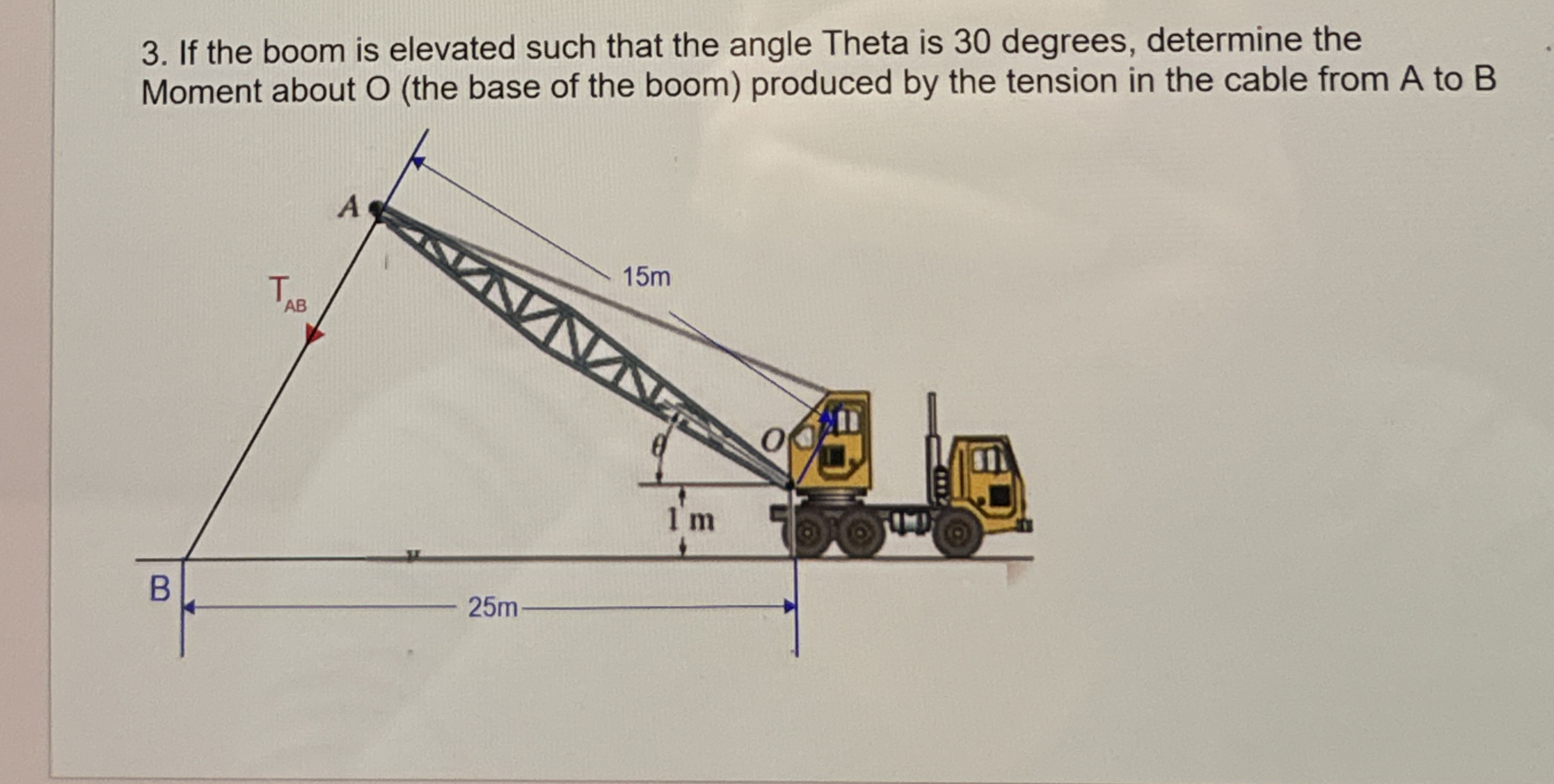 Solved If the boom is elevated such that the angle Theta is | Chegg.com