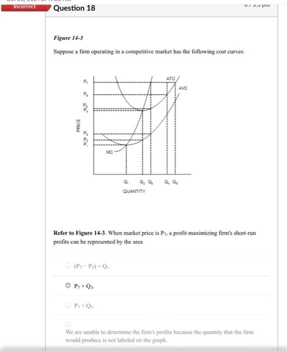 Solved ct 0/3.5 pts Question 2 Suppose a firm in each of the | Chegg.com