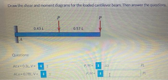Solved Draw the shear and moment diagrams for the loaded | Chegg.com