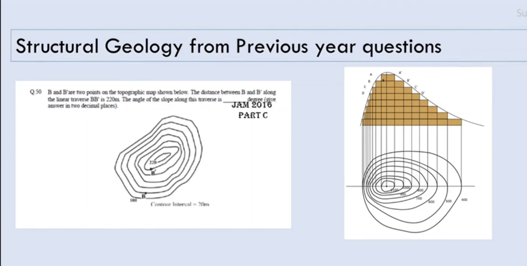 Topograpgy Math Question Solved Structural Geology from Previous year questions | Chegg.com