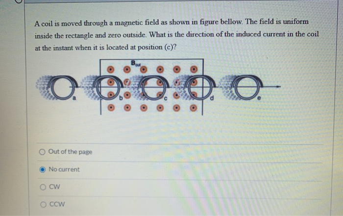 Solved A Coil Is Moved Through A Magnetic Field As Shown In | Chegg.com