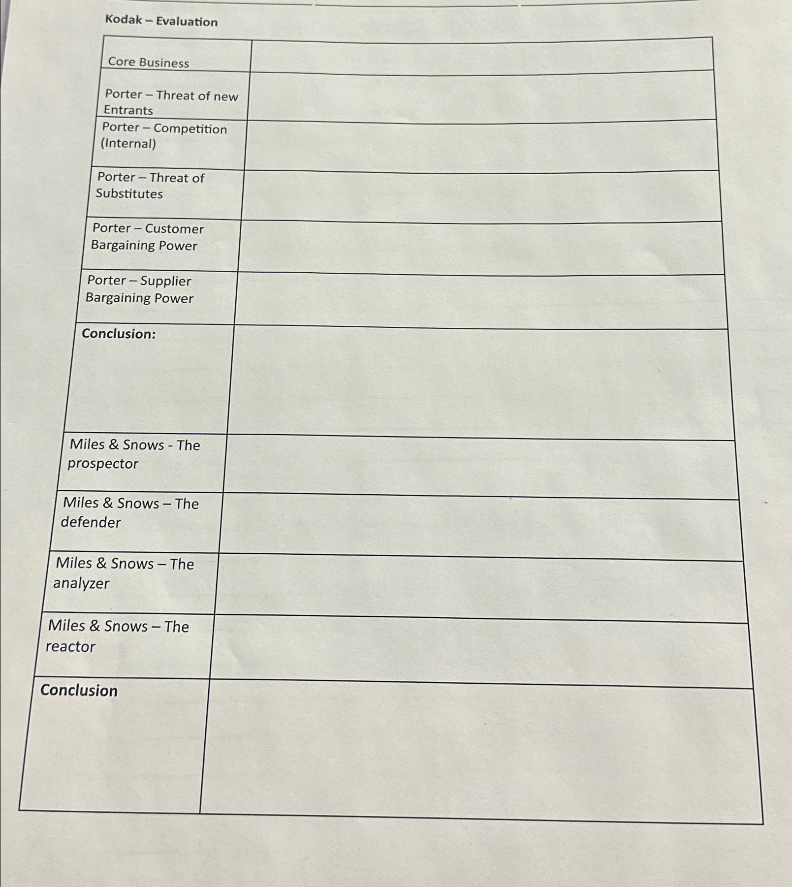 kodak case study questions