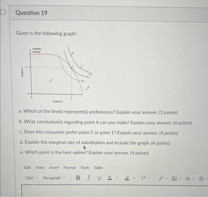 Solved Given is the following graph: a. Which of the line(s) | Chegg.com