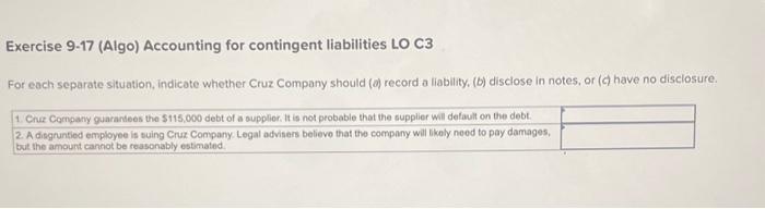 Solved Exercise 9-17 (Algo) Accounting For Contingent | Chegg.com