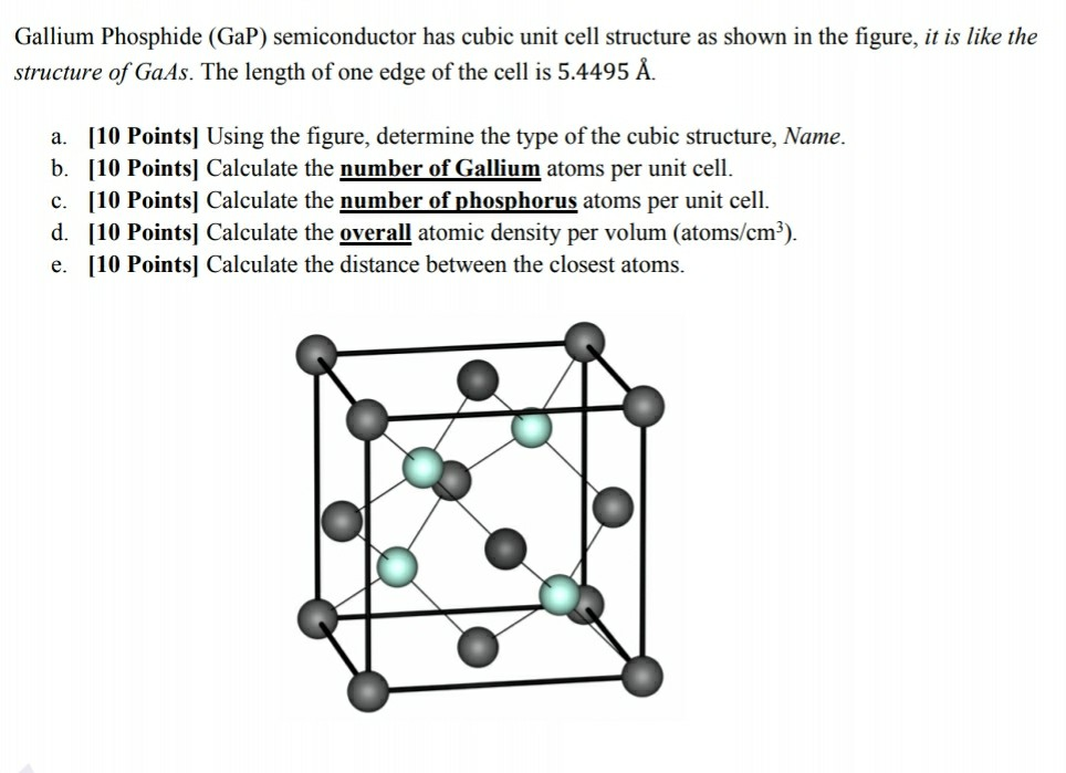 Solved Gallium Phosphide (GaP) semiconductor has cubic unit | Chegg.com