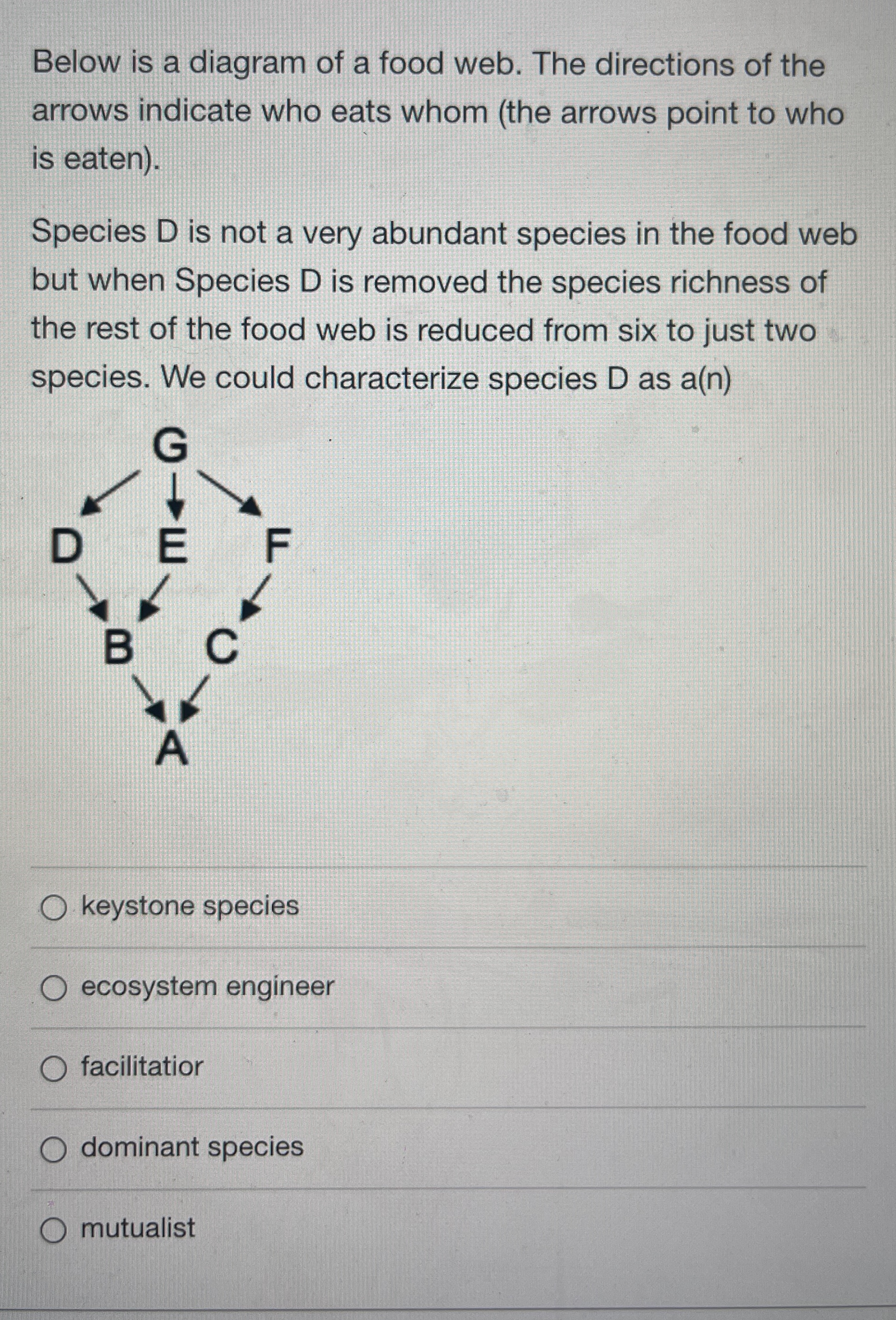 Solved Below is a diagram of a food web. The directions of | Chegg.com